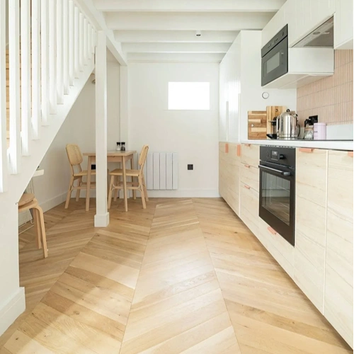Budget Renovation